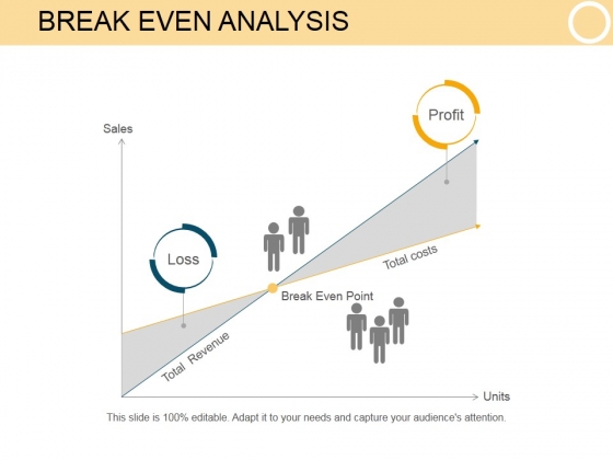Break Even Analysis Ppt PowerPoint Presentation Slides