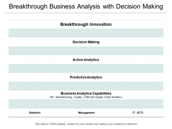 Breakthrough Business Analysis With Decision Making Ppt PowerPoint Presentation Professional Microsoft Breakthrough Business Analysis With Decision Making Ppt PowerPoint Presentation Professional Microsoft