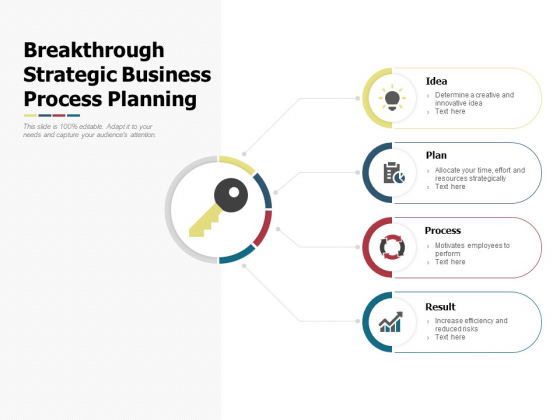 Breakthrough Strategic Business Process Planning Ppt PowerPoint Presentation Inspiration Background Designs Breakthrough Strategic Business Process Planning Ppt PowerPoint Presentation Inspiration Background Designs