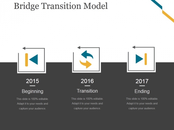 Bridge Transition Model Template 1 Ppt PowerPoint Presentation Template Bridge Transition Model Template 1 Ppt PowerPoint Presentation Template