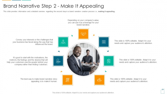 Brief About Brand Narrative Creation Process Brand Narrative Step 2 Make It Appealing Ppt Inspiration Graphic Tips Pdf Brief About Brand Narrative Creation Process Brand Narrative Step 2 Make It Appealing Ppt Inspiration Graphic Tips Pdf