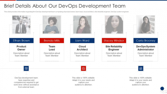 Brief Details About Our Devops Development Team Slides PDF Brief Details About Our Devops Development Team Slides PDF