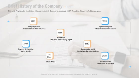 Brief History Of The Company Ppt Styles Graphics Download PDF