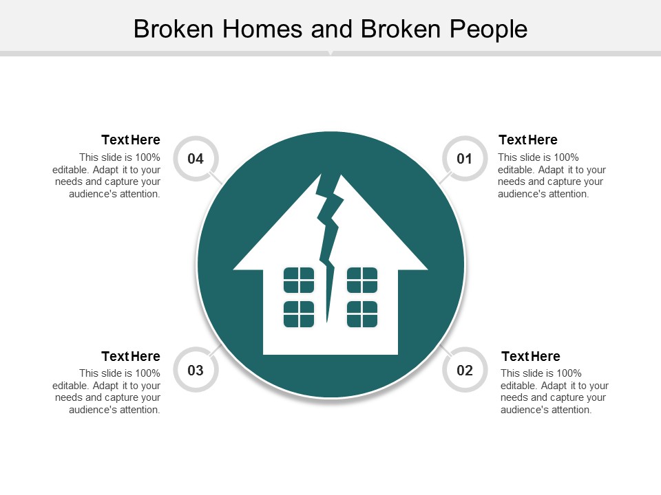 Broken Homes And Broken People Ppt Powerpoint Presentation Layouts Visual Aids