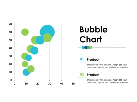 Bubble Chart Employee Value Proposition Ppt PowerPoint Presentation Icon Sample