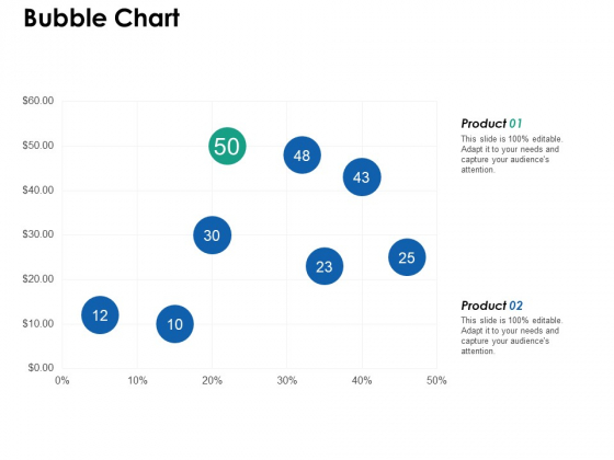 Bubble Chart Maker