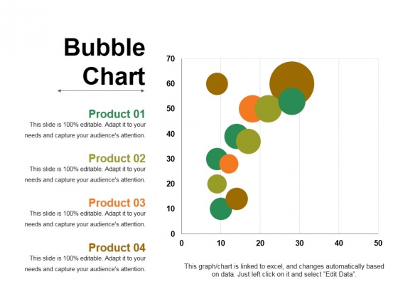 Bubble Chart Powerpoint Template