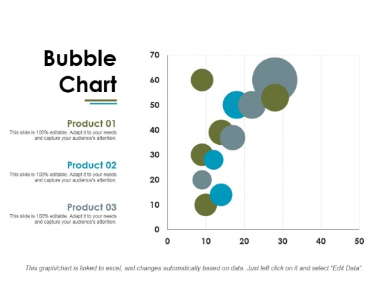 Bubble Chart Ppt PowerPoint Presentation Summary Microsoft Bubble Chart Ppt PowerPoint Presentation Summary Microsoft