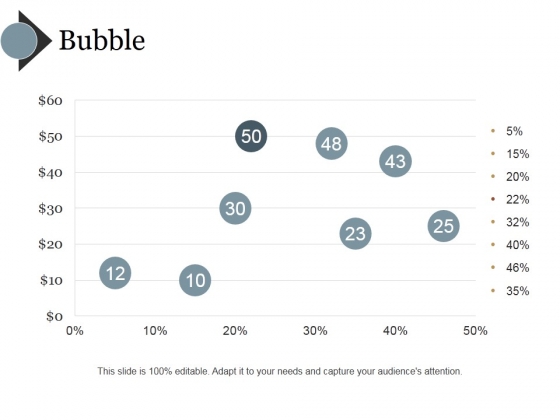 Bubble Ppt PowerPoint Presentation Infographics Example Bubble Ppt PowerPoint Presentation Infographics Example