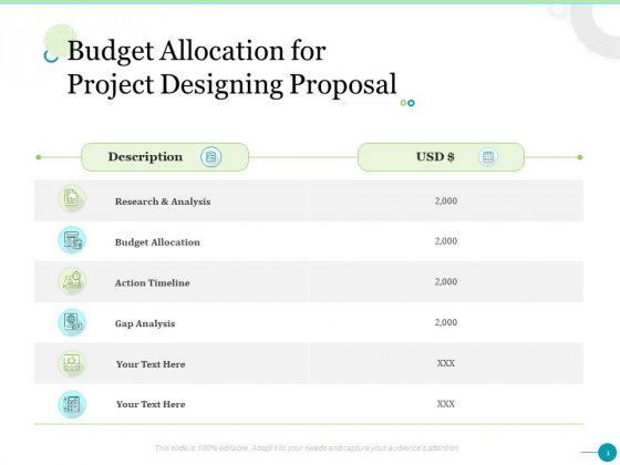 Budget Allocation For Project Designing Proposal Ppt Outline Examples PDF