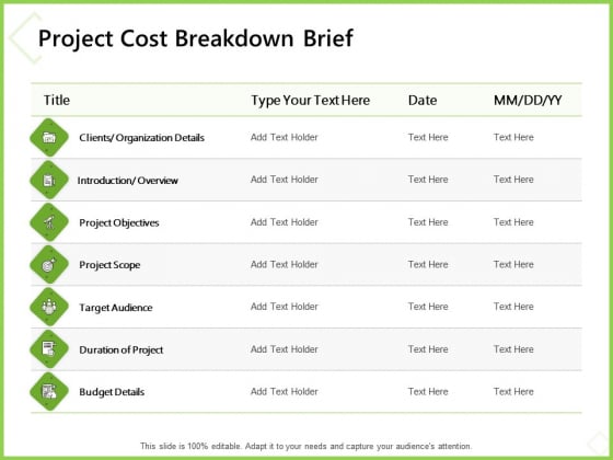 Budget Cost Project Plan Project Cost Breakdown Brief Ppt Model Clipart Images PDF Budget Cost Project Plan Project Cost Breakdown Brief Ppt Model Clipart Images PDF