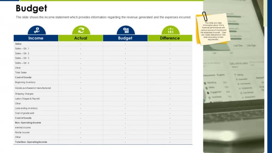 Budget Operating Manual Ppt Summary Picture PDF Budget Operating Manual Ppt Summary Picture PDF