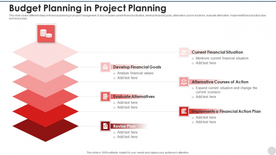 Budget Planning In Project Planning Themes PDF Budget Planning In Project Planning Themes PDF