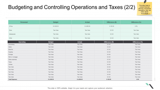 Budgeting And Controlling Operations And Taxes Budget Ppt Infographics Summary PDF Budgeting And Controlling Operations And Taxes Budget Ppt Infographics Summary PDF