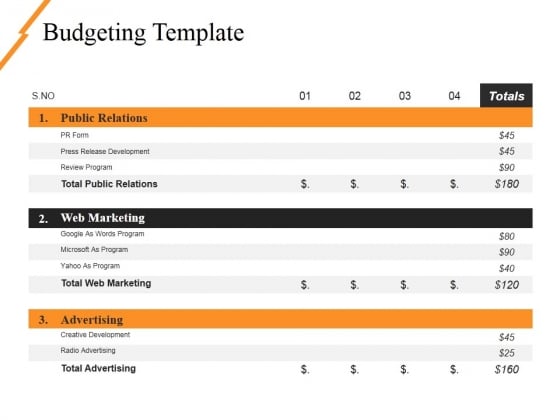 budgeting template ppt powerpoint presentation outline designs