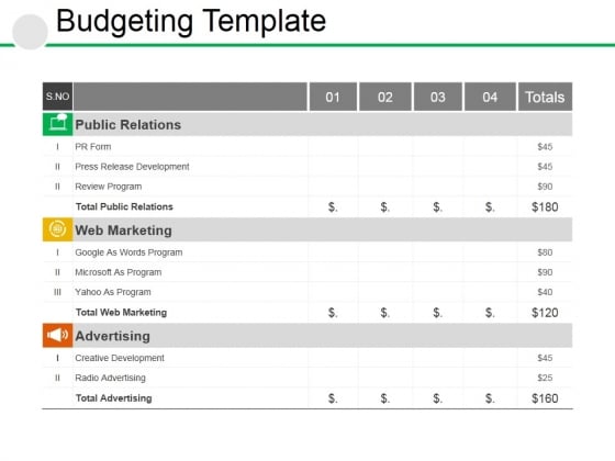 Budgeting Template Ppt PowerPoint Presentation Pictures Graphic Tips