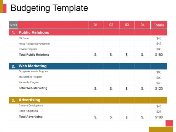 Public Relations Point Templates Slides And Graphics Budgeting Template Ppt Point Presentation Themes