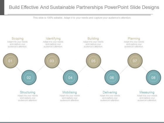 Build Effective And Sustainable Partnerships Powerpoint Slide Designs Build Effective And Sustainable Partnerships Powerpoint Slide Designs