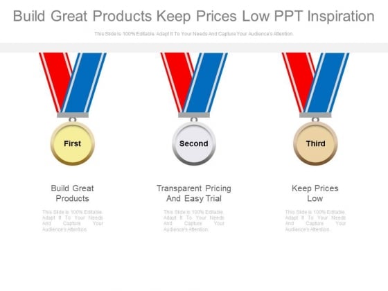 Build Great Products Keep Prices Low Ppt Inspiration Build Great Products Keep Prices Low Ppt Inspiration
