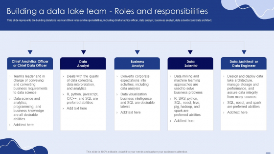 Building A Data Lake Team Roles And Responsibilities Themes PDF