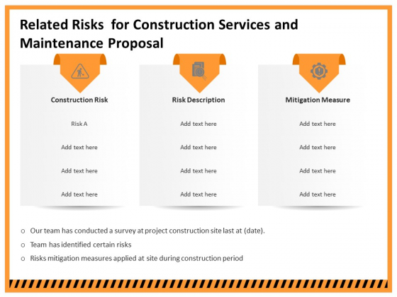 Building Assembly Conservation Solutions Related Risks For Construction Services And Maintenance Proposal Topics PDF