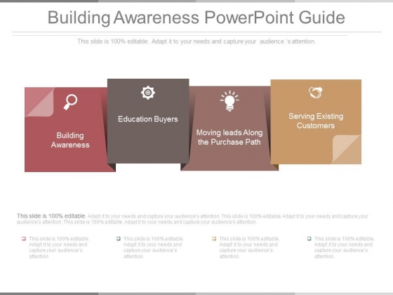 Building Awareness Powerpoint Guide