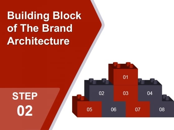 Building Block Of The Brand Architecture Ppt PowerPoint Presentation Styles Templates Building Block Of The Brand Architecture Ppt PowerPoint Presentation Styles Templates