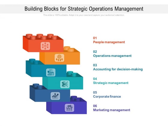 Building Blocks For Strategic Operations Management Ppt PowerPoint Presentation Gallery Slide Download PDF Building Blocks For Strategic Operations Management Ppt PowerPoint Presentation Gallery Slide Download PDF