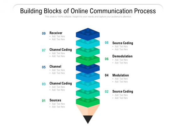 Building Blocks Of Online Communication Process Ppt PowerPoint Presentation File Pictures PDF