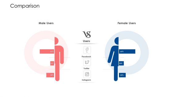 Building Brand Image Of A Railway Firm Comparison Ppt Gallery Inspiration PDF Building Brand Image Of A Railway Firm Comparison Ppt Gallery Inspiration PDF