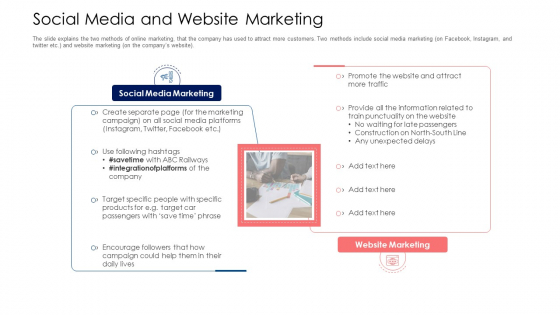 Building Brand Image Of A Railway Firm Social Media And Website Marketing Elements PDF Building Brand Image Of A Railway Firm Social Media And Website Marketing Elements PDF