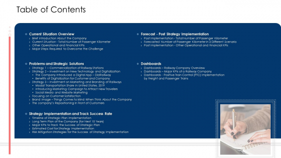 Building Brand Image Of A Railway Firm Table Of Contents Ppt Ideas Elements PDF Building Brand Image Of A Railway Firm Table Of Contents Ppt Ideas Elements PDF