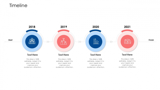Building Brand Image Of A Railway Firm Timeline Ppt Show Ideas PDF Building Brand Image Of A Railway Firm Timeline Ppt Show Ideas PDF