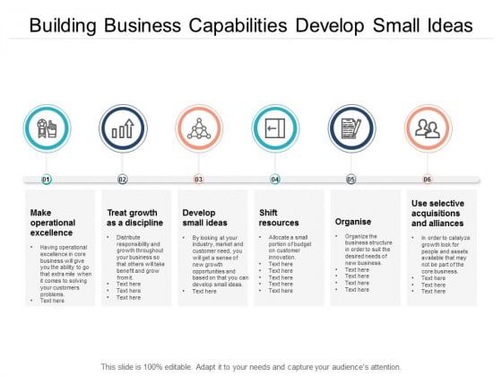 Building Business Capabilities Develop Small Ideas Ppt PowerPoint Presentation Model Microsoft Building Business Capabilities Develop Small Ideas Ppt PowerPoint Presentation Model Microsoft