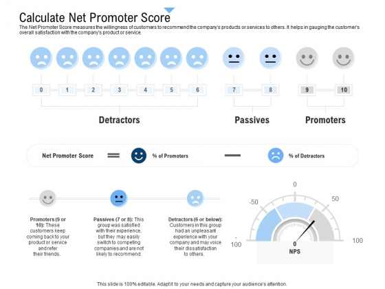Building Customer Experience Strategy For Business Calculate Net Promoter Score Professional PDF