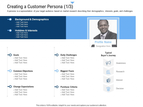 Building Customer Experience Strategy For Business Creating A Customer Persona Goals Pictures PDF Building Customer Experience Strategy For Business Creating A Customer Persona Goals Pictures PDF