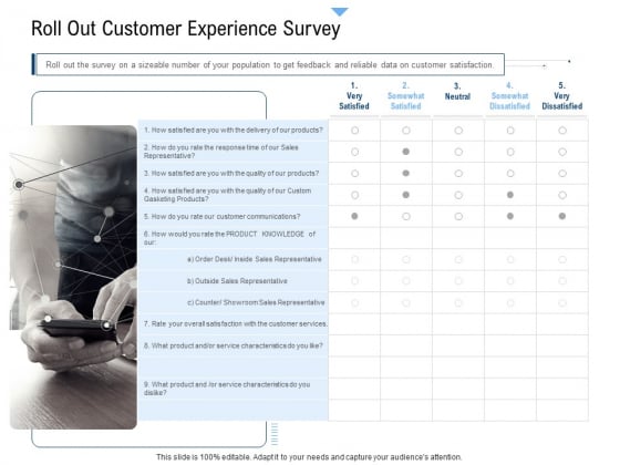 Building Customer Experience Strategy For Business Roll Out Customer Experience Survey Portrait PDF Building Customer Experience Strategy For Business Roll Out Customer Experience Survey Portrait PDF