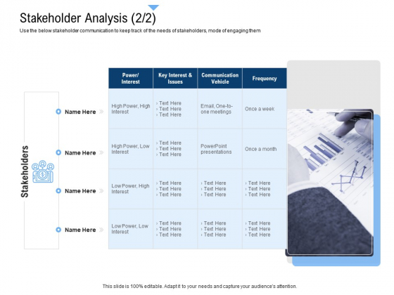 Building Customer Experience Strategy For Business Stakeholder Analysis Interest Inspiration PDF Building Customer Experience Strategy For Business Stakeholder Analysis Interest Inspiration PDF