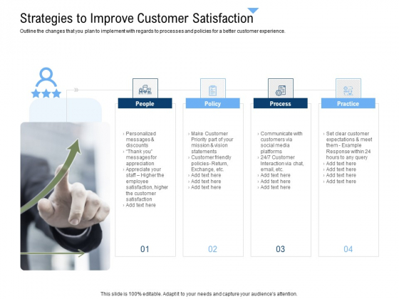 Building Customer Experience Strategy For Business Strategies To Improve Customer Satisfaction Clipart PDF Building Customer Experience Strategy For Business Strategies To Improve Customer Satisfaction Clipart PDF