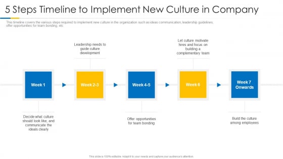 Building Efficient Work Environment 5 Steps Timeline To Implement New Culture In Company Brochure PDF Building Efficient Work Environment 5 Steps Timeline To Implement New Culture In Company Brochure PDF