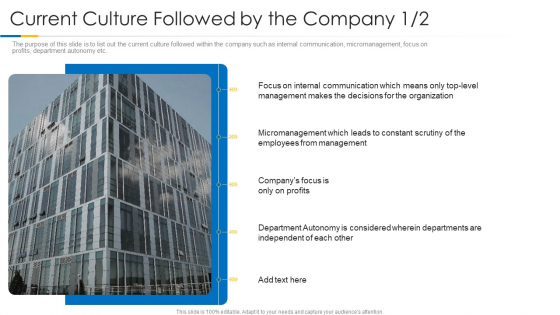 Building Efficient Work Environment Current Culture Followed By The Company Autonomy Inspiration PDF Building Efficient Work Environment Current Culture Followed By The Company Autonomy Inspiration PDF
