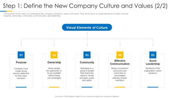 Building Efficient Work Environment Step 1 Define The New Company Culture And Values Effective Icons PDF Building Efficient Work Environment Step 1 Define The New Company Culture And Values Effective Icons PDF