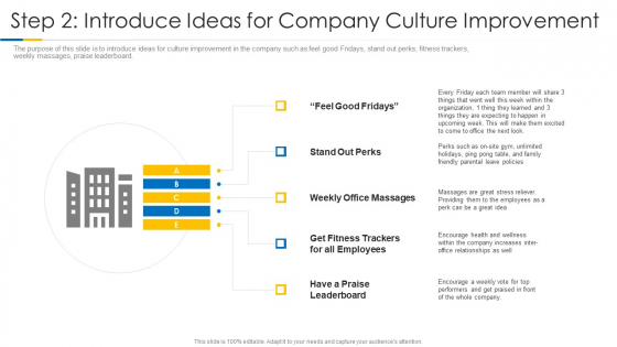 Building Efficient Work Environment Step 2 Introduce Ideas For Company Culture Improvement Microsoft PDF Building Efficient Work Environment Step 2 Introduce Ideas For Company Culture Improvement Microsoft PDF
