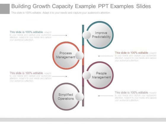 Building Growth Capacity Example Ppt Examples Slides Building Growth Capacity Example Ppt Examples Slides
