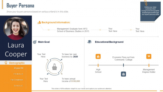 Building Innovation Capabilities And USP Detection Buyer Persona Ppt Slides Styles PDF Building Innovation Capabilities And USP Detection Buyer Persona Ppt Slides Styles PDF