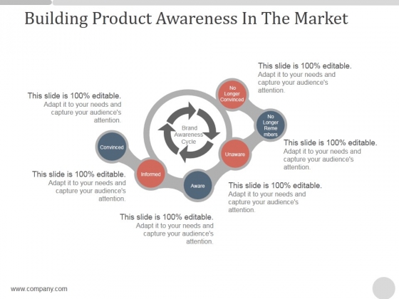 Building Product Awareness In The Market Ppt PowerPoint Presentation Inspiration Building Product Awareness In The Market Ppt PowerPoint Presentation Inspiration
