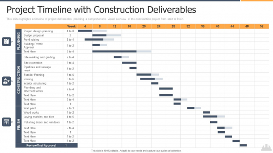 Building Projects Risk Landscape Project Timeline With Construction Deliverables Professional PDF Building Projects Risk Landscape Project Timeline With Construction Deliverables Professional PDF