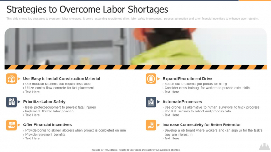 Building Projects Risk Landscape Strategies To Overcome Labor Shortages Download PDF