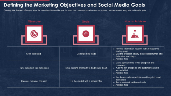 building promotional campaign real estate sales defining the marketing objectives and social media goals structure pdf building promotional campaign real estate sales defining the marketing objectives and social media goals structure pdf