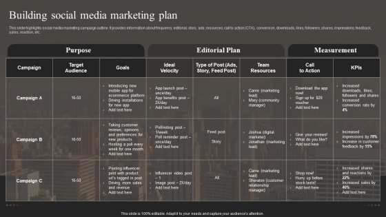 Building Social Media Marketing Plan Designs PDF
